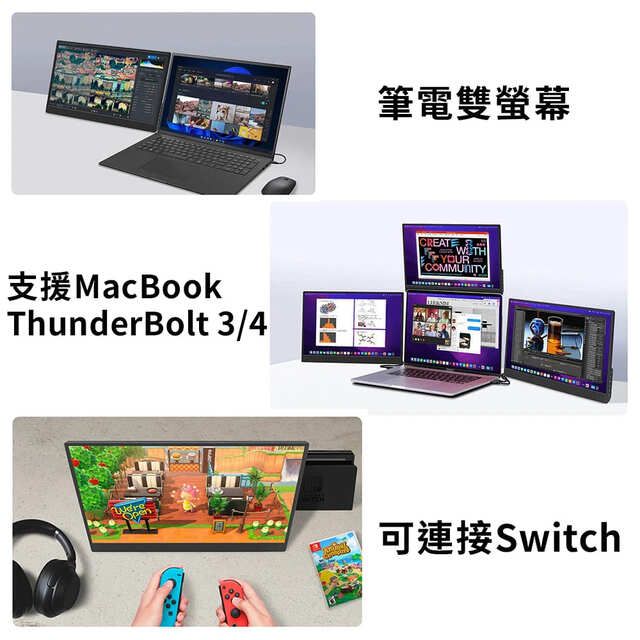 Gechic 給奇創造  M161H 輕裝版 16.1吋行動螢幕 USB Type-C/ HDMI雙介面(MacBook外接螢幕/Windows雙螢幕)