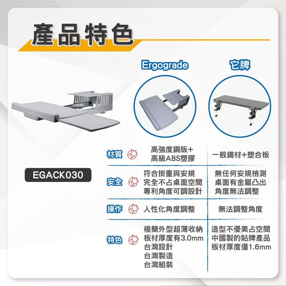 產品特色Ergograde它牌材質EGACK030高強度鋼版+高級ABS塑膠符合掛重與安規完全不占桌面空間專利角度可調設計一般鐵材+塑合板操作人性化角度調整特色無任何安規檢測桌面有金屬凸出角度無法調整無法調整角度極簡外型超薄收納 造型不優美占空間板材厚度有3.0mm  中國製的貼牌產品台灣設計板材厚度僅1.6mm台灣製造台灣組裝