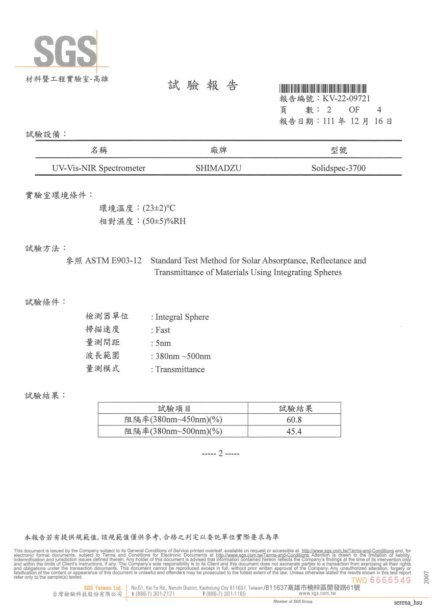 材料暨工程實驗室-高雄試驗報告報告編號KV-2-09721頁數 2 OF報告日期111年12月16日4試驗設備名稱廠牌型號UV-Vis-NIR SpecrometerSHIMADZUSolidspec-3700實驗室環境條件:環境溫度:232)°相對濕度:(50±5)%RH試驗方法:參照 ASTM E903-12Standard Test Method for Solar Absorptance Reflectance andTransmittance  Materials Using Integrating Spheres試驗條件:檢測器單位: Integral Sphere掃描速度: Fast測間距: 5nm波長範圍量測模式: 380nm~500nm: Transmittance試驗結果:試驗項目試驗結果阻隔率(380nm~450nm)(%)阻隔率(380nm~500nm)(%)6084542本報告若有提供規範值該規範值僅供參考,合格之判定以委託單位實際要求為準This document is issued by the Company subject  its General Conditions of Service printed overleaf, available on request or accessible at http://wwwsgscomtw/Terms-and-Conditions and, forelectronic format documents, subject fo Terms and Conditions for Electronic Documents at http://hwww.sgs.com.tw/Tems-and-Conditions. Attention is drawn to the limitation of liability,indemnification and jurisdiction issues defined therein. Any holder of this document is advised that information contained hereon reflects the Companys findings at the time of its intervention onlyand within the limits of Clients instructions, if any. The Companys sole responsibility is to its Client and this document does not exonerate parties to a transaction from exercising all their rightsand obligations under the transaction documents. This document cannot be reproduced except in , without prior written approval of the Company. Any unauthorized alteration, forgery orfalsification of the content or appearance of this document is unlawful and offenders may be prosecuted to the fullest extent of the law. Unless otherwise stated the results shown in this test reportrefer only to the sample(s) tested.TWD6666549SGS Taiwan Ltd.台灣檢驗科技股份有限公司No.61, Kai Fa ., Nanzih District, Kaohsiung City 811637. Taiwan /811637高雄市楠梓區開發路61號t (886-7) 301-2121f (886-7) 301-1165www.sgs.com.twMember of SGS Groupserena_hsu