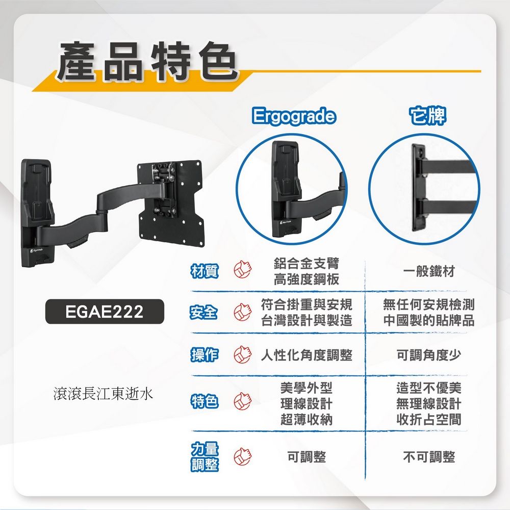 ErgoGrade 22吋~52吋超薄雙臂拉伸式電視壁掛架(EGAE222)