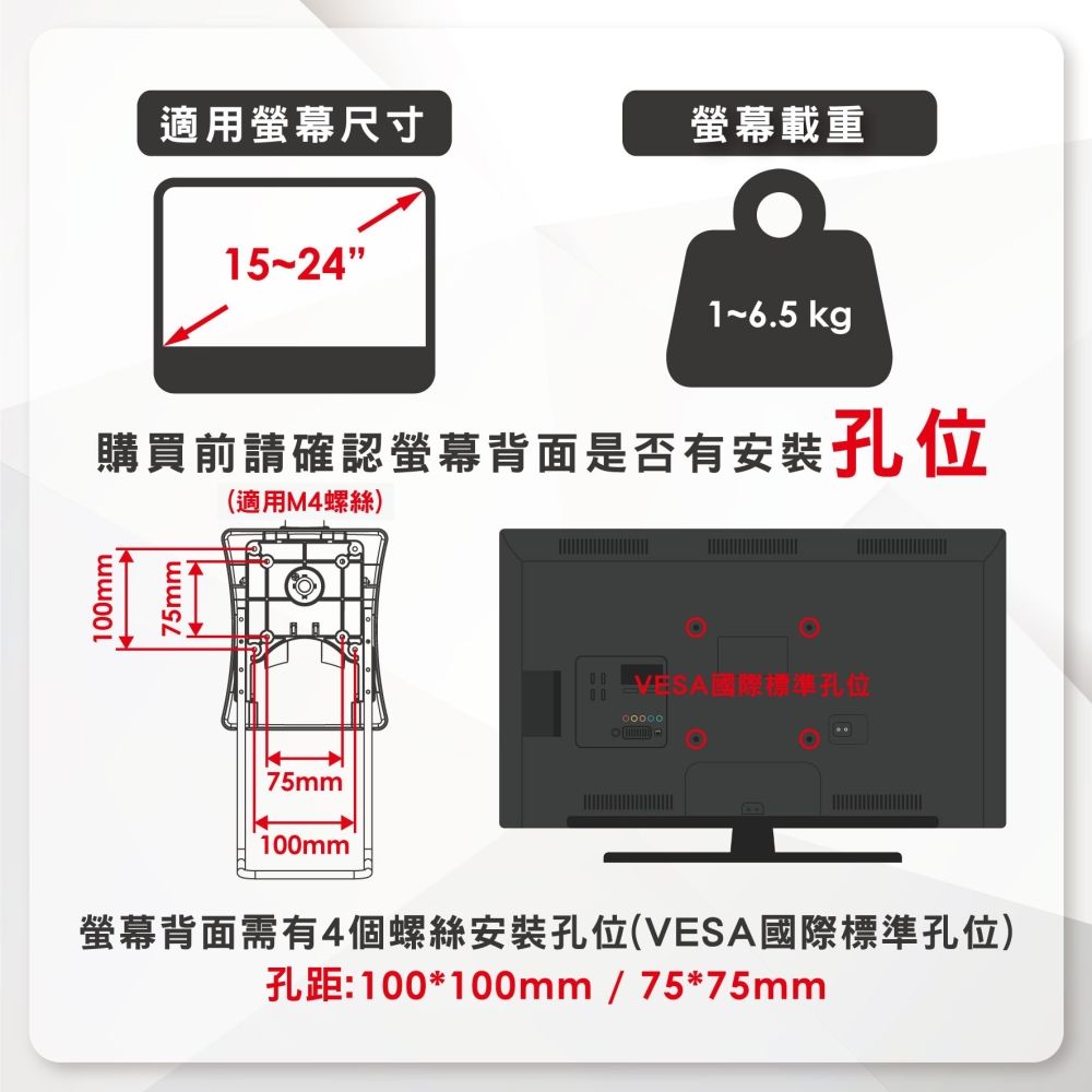 ErgoGrade 15~24吋醫療螢幕用支架/壁掛架(單升降)(EGALW200)