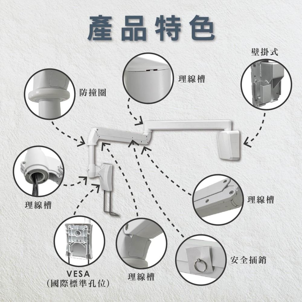 ErgoGrade 15~24吋醫療螢幕用支架/壁掛架(單升降)(EGALW200)