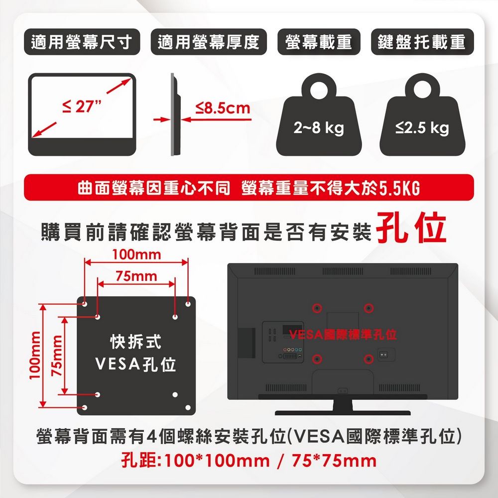 ErgoGrade 壁掛式螢幕坐站兩用升降工作站(EGORW10Q)