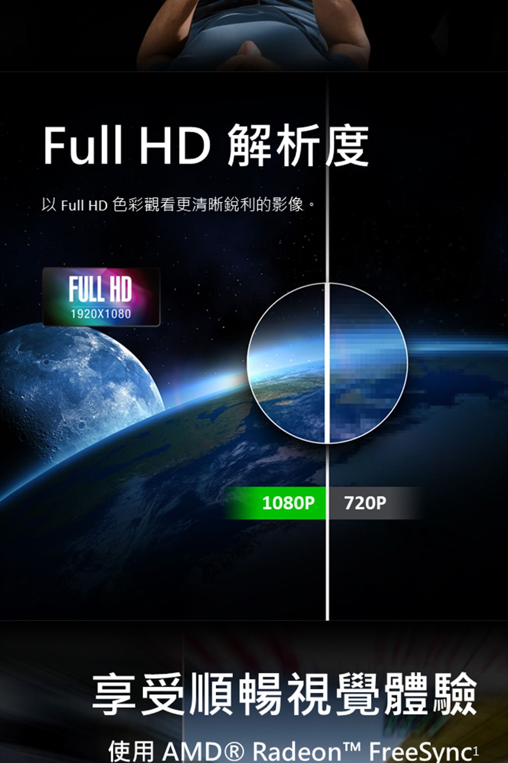 Full HD 解析度以 Full HD 色彩觀看更清晰銳利的影像。FULL HD1920X10801080P 720P享受順暢視覺體驗使用 AMD® Radeon™ FreeSync1