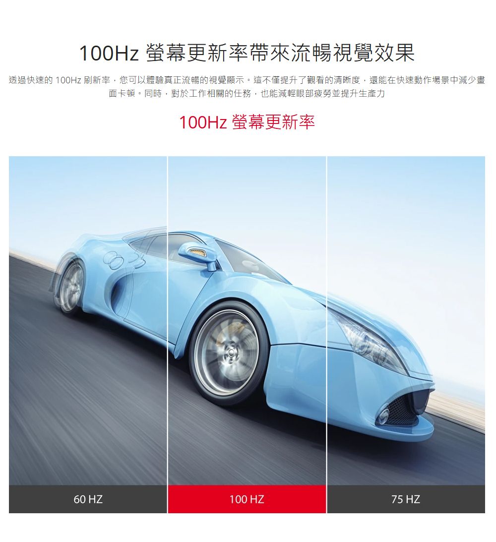 100Hz 螢幕更新率帶來流暢視覺效果透過快速的 100Hz 刷新率,您可以體驗真正流暢的視覺顯示。這不僅提升了觀看的清晰度,還能在快速動作場景中減少畫面卡頓。同時,對於工作相關的任務,也能減輕眼部疲勞並提升生產力100Hz 螢幕更新率60 HZ100 HZ75 HZ