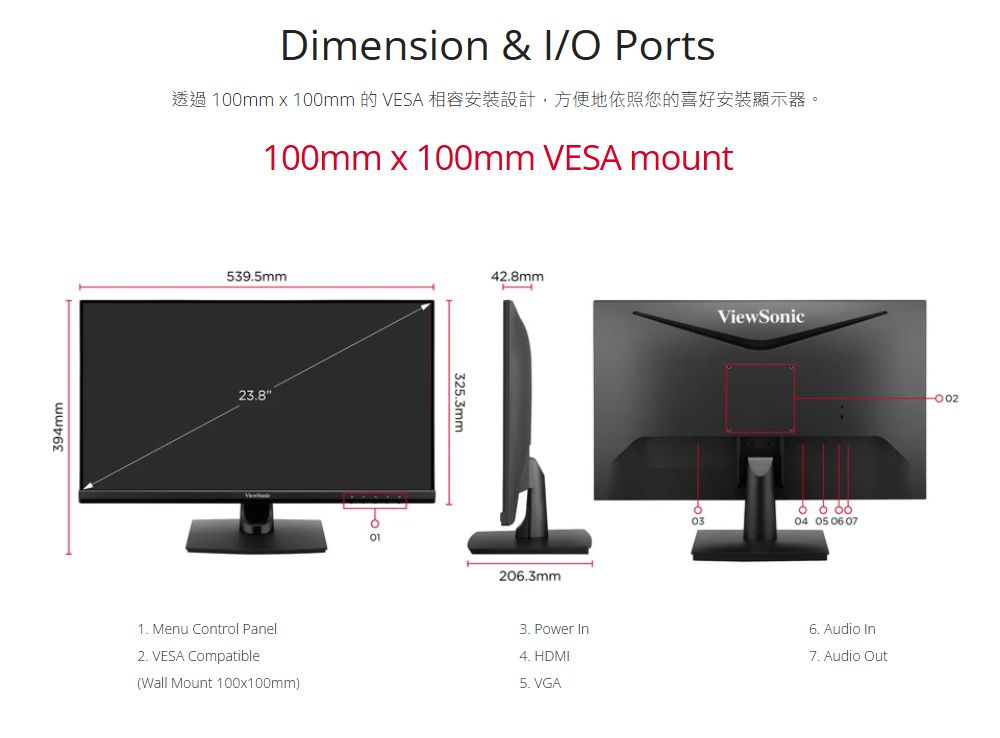 394mmDimension &amp; I/O Ports透過 100mm 100mm 的 VESA 相容安裝設計,方便地依照您的喜好安裝顯示器。100mm x 100mm VESA mount539.5mm23.325.3mm42.8mm206.3mm1. Menu Control Panel2. VESA Compatible(Wall Mount 100x100mm)3. Power In4. HDMI5. VGA803ViewSonic04 05 06 076. Audio In7. Audio Out
