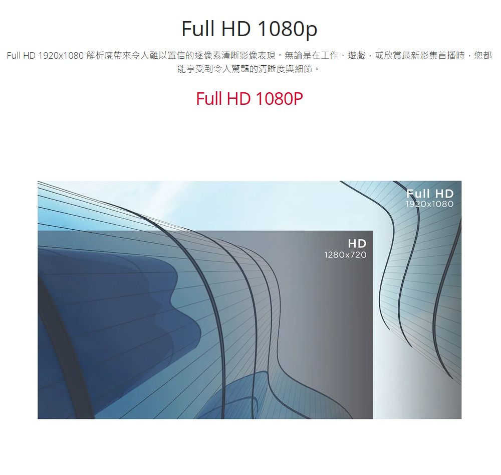 Full HD 1080pFull HD 1920x1080 解析度帶來令人難以置信的逐像素清晰影像表現。無論是在工作、遊戲,或欣賞最新影集首播時,您都能享受到令人驚豔的清晰度與細節。Full HD 1080PHD1280x720Full HD1920x1080