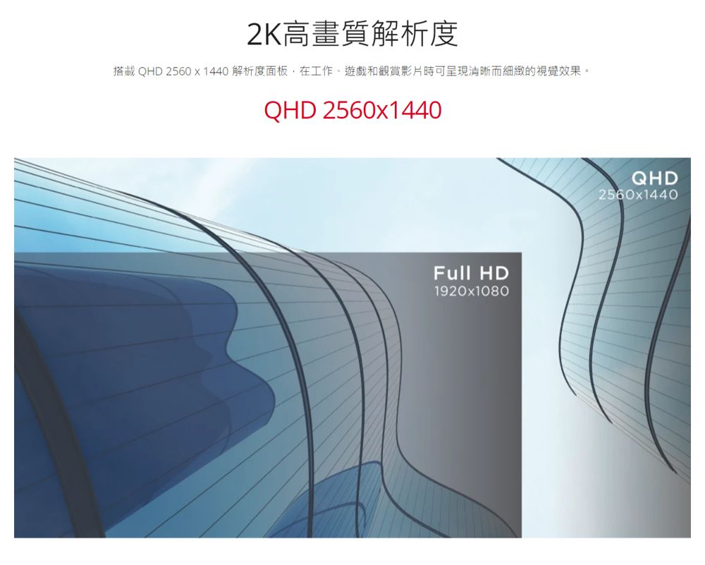 2K高畫質解析度搭載 QHD 2560x1440 解析度面板,在工作、遊戲和觀賞影片時可呈現清晰而細緻的視覺效果。QHD 2560x1440Full HD1920x1080QHD2560x1440