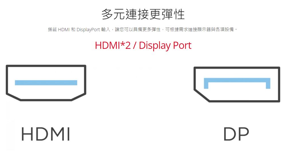 多元連接更彈性搭載 HDMI 和 DisplayPort 輸入讓您可以具備更多彈性,可根據需求連接顯示器與各項設備。HDMI*2 / Display PortHDMIDP