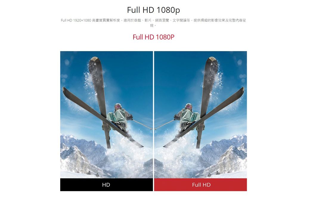 Full HD 1080pFull HD 1920x1080高解析度適用於遊戲、影片、網頁瀏覽、文字閱讀提供的影像效果及完整內容現。Full HD 1080PHDFull HD