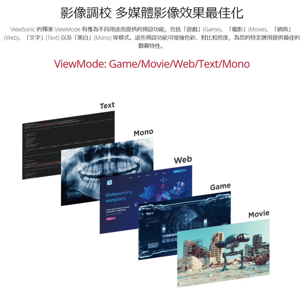 影像調校 多媒體影像效果最佳化ViewSonic 的獨家 ViewMode 有專為不同用途而提供的預設功能,包括遊戲」(Game)、「電影」(Movie)、「網頁」(Web)、「文字」(Text)以及「黑白」(Mono)等模式。這些預設功能可增強色彩、對比和亮度,為您的特定應用提供最佳的觀賞特性。ViewMode: Game/Movie/Web/Text/MonoTextOutsourcingcompanyMonoWebGameMovie