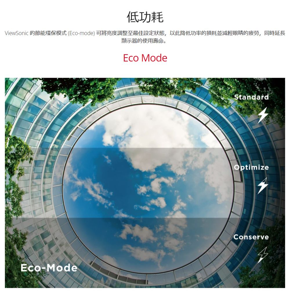 低功耗ViewSonic 的節能環保模式(Eco-mode) 可將亮度調整至最佳設定狀態,以此降低功率的損耗並減輕眼睛的疲勞,同時延長顯示器的使用壽命。Eco ModeEco-ModeStandardOptimizeConserve