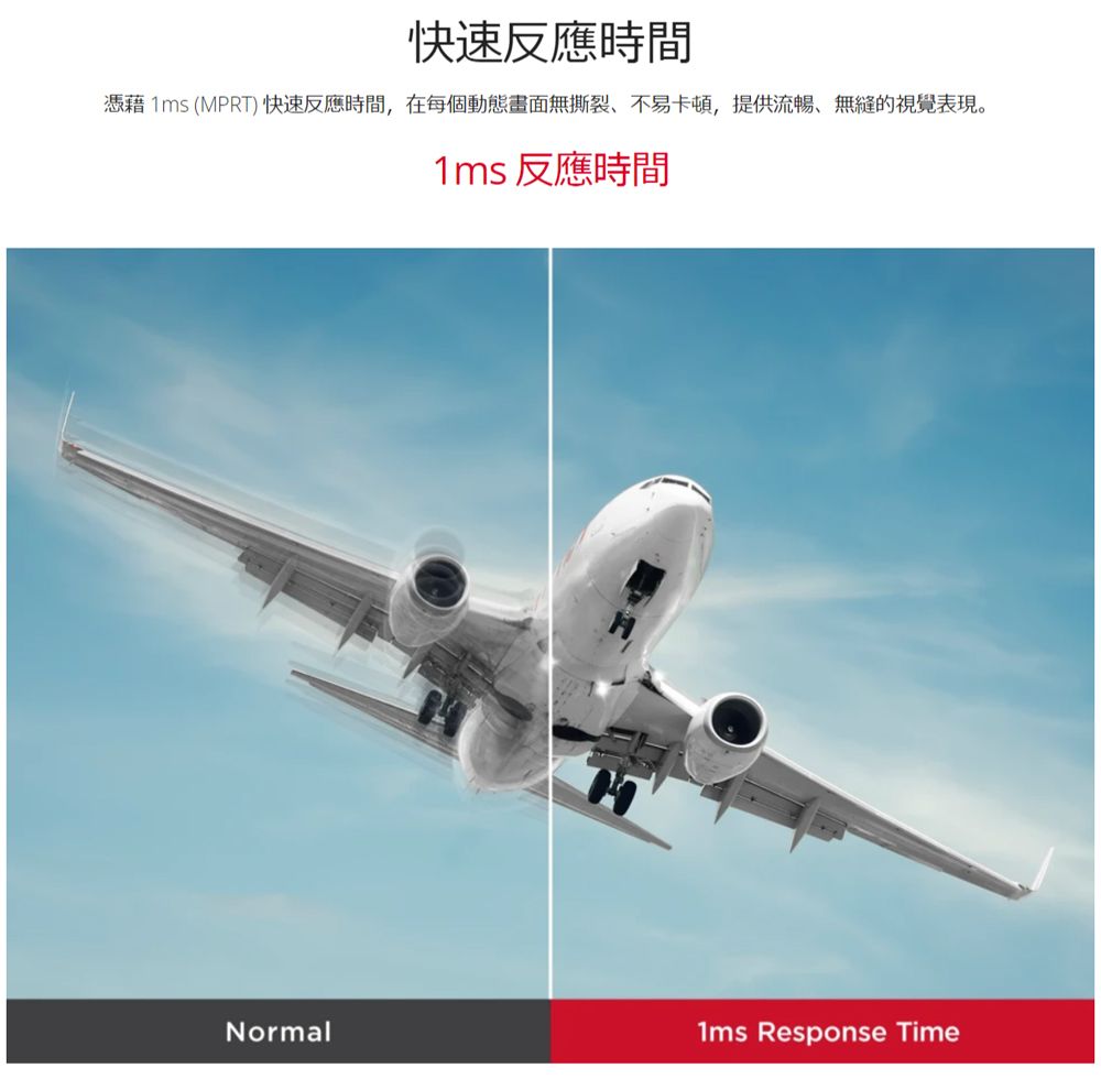 快速反應時間憑藉 1ms (MPRT)快速反應時間,在每個動態畫面無撕裂、不易卡頓,提供流暢、無縫的視覺表現。1ms 反應時間Normal1ms Response Time