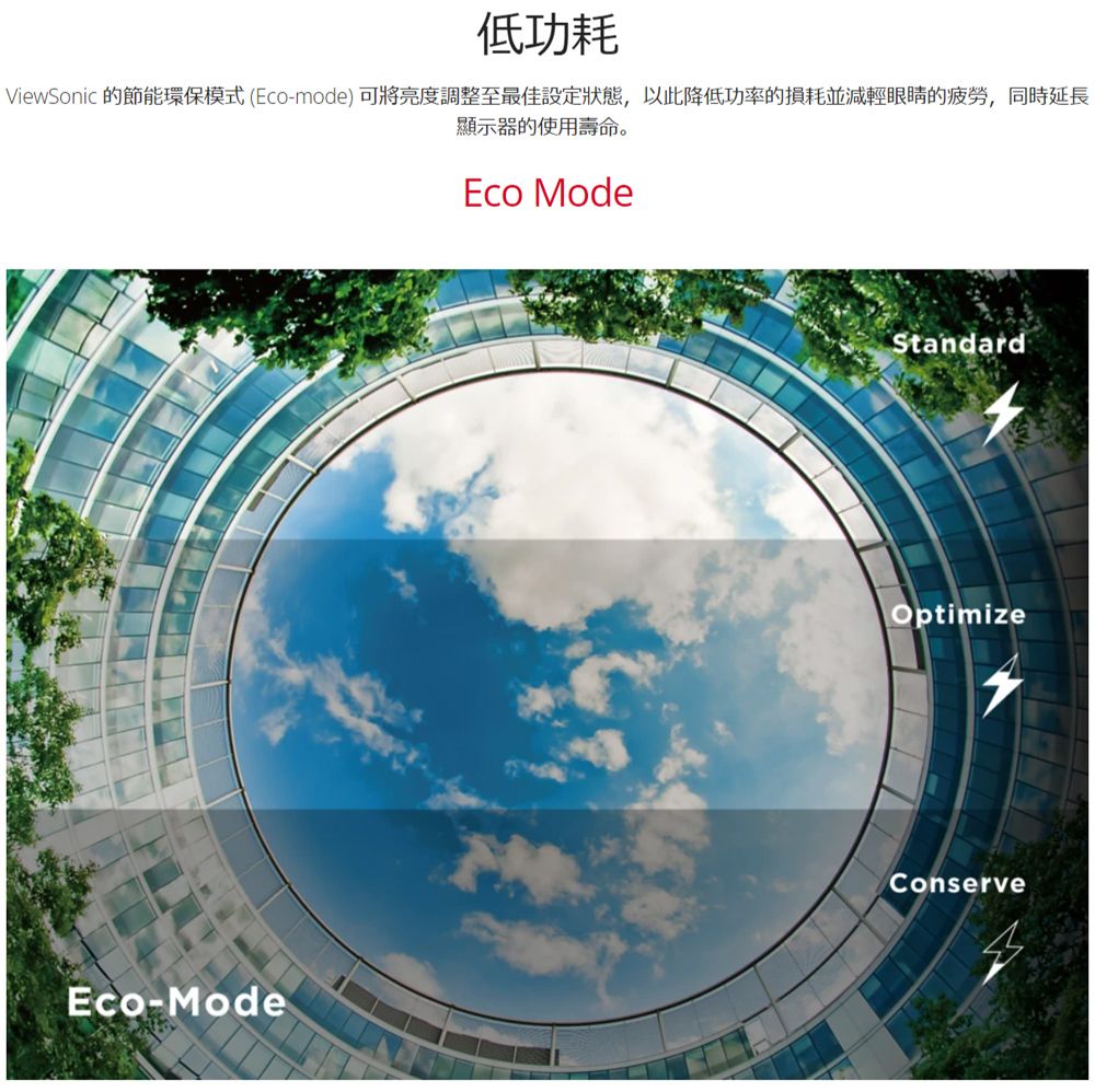 低功耗ViewSonic 的節能環保模式(Eco-mode)可將亮度調整至最佳設定狀態,以此降低功率的損耗並減輕眼睛的疲勞,同時延長顯示器的使用壽命。Eco ModeEco-ModeStandardOptimizeConserve