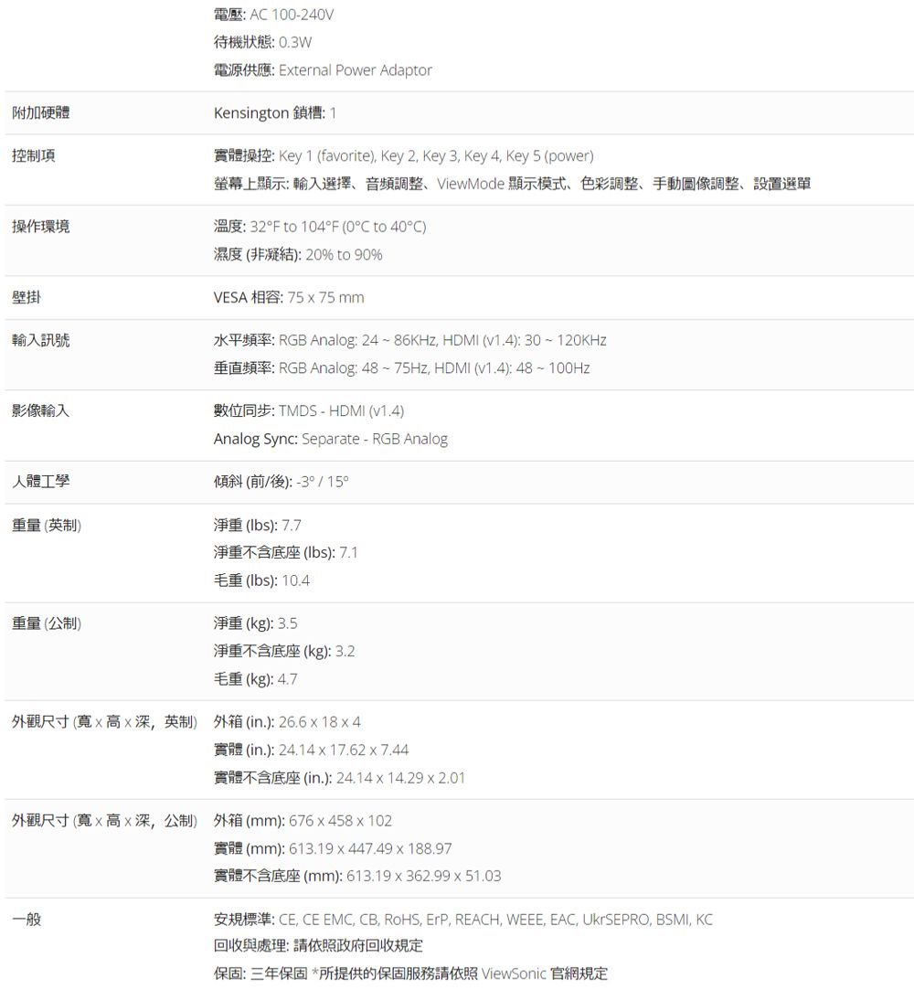 附加硬體控制操作環境壁掛輸入訊號影像輸入電壓A10-240V待機狀態:0.3W電源供應: Eternal Power AdaptorKensington 鎖槽:1實體操控:Key 1 (favorite) Key 2 Key 3 Key 4, Key 5 (power)螢幕上顯示:輸入選擇、音頻調整、ViewMode 顯示模式、色彩調整、手動圖像調整、設置選單溫度: 32 to 104F (0C to 40°C)濕度 (非凝結):20% to 90%VESA 相容: 7575mm水平頻率: RGB Analog: 24~86KHz HDMI (V1.4): 30~120KHz垂直頻率: RGB Analog: 48 ~ 75Hz, HDMI (v1.4):48~100Hz數位同步: TMDS - HDMI (v1.4)Analog Sync: Separate-RGB Analog傾斜 (前/後):-3° / 15°人體工學重量(英制)淨重(): 7.7淨重不含底座(lbs): 7.1毛重(lbs): 10.4重量(公制)淨重(kg): 3.5淨重不含底座(kg): 3.2毛重(kg): 4.7外觀尺寸(寬高深,英制) 外箱(in.):26.6x18x4實體(in.):24.14x17.62x7.44實體不含底座 (in.): 24.14x14.29x2.01外觀尺寸(寬x高x深,公制) 外箱(mm):676x458x102一般實體(mm):613.19x447.49x188.97實體不含底座(mm):613.19x362.99x51.03安規標準:CECE EMC, CB, RoHS, ErP, REACH, WEEE, EAC, UkrSEPRO, BSMI, KC回收與處理:請依照政府回收規定保固:三年保固 *所提供的保固服務請依照 ViewSonic 官網規定