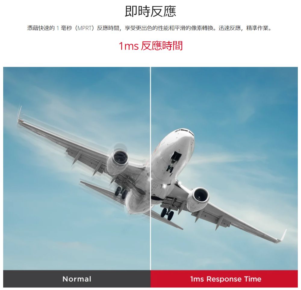 即時反應憑藉快速的1毫秒(MPRT)反應時間,享受更出色的性能和平滑的像素。迅速反應,精準作業。1ms 反應時間Normal1ms Response Time