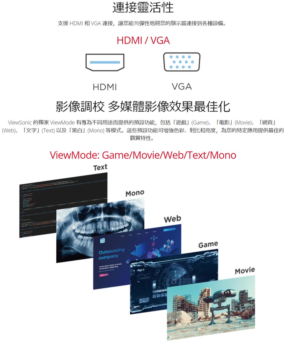 連接靈活性支援HDMI 和 VGA 連接,讓您能夠彈性地將您的顯示器連接到各種設備。HDMI/VGAHDMIVGA影像調校 多媒體影像效果最佳化ViewSonic 的獨家 ViewMode 有為不同用途而提供的預設功能,包括遊戲」(Game)、「電影」(Movie)、「網頁」(Web)、「文字」(Text)以及「黑白」(Mono)等模式。這些預設功能可增強色彩、對比和亮度,為您的特定應用提供最佳的觀賞特性。ViewMode: Game/Movie/Web/Text/MonoTextOutsourcingcompanyMonoWebGameMovie
