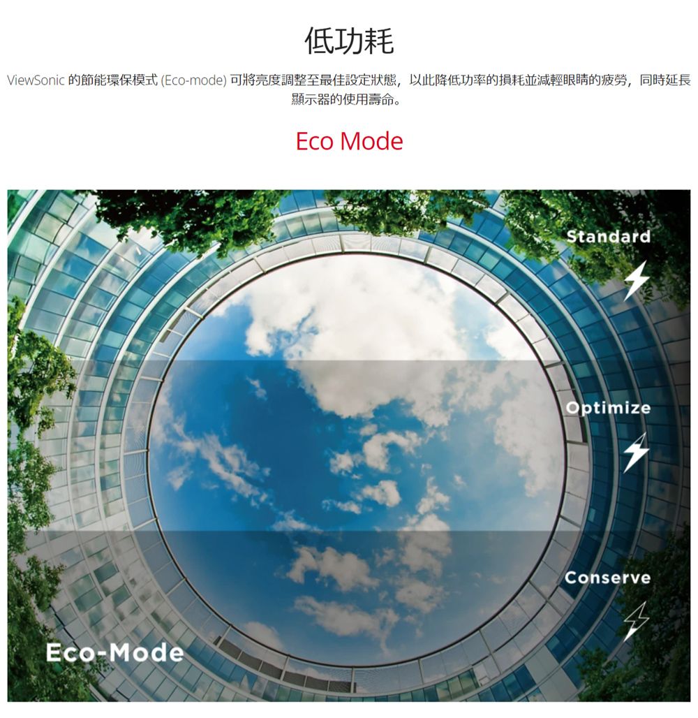 低功耗ViewSonic 的節能環保模式(Eco-mode) 可將亮度調整至最佳設定狀態,以此降低功率的損耗並減輕眼睛的疲勞,同時延長顯示器的使用壽命。Eco ModeEco-ModeStandardOptimizeConserve