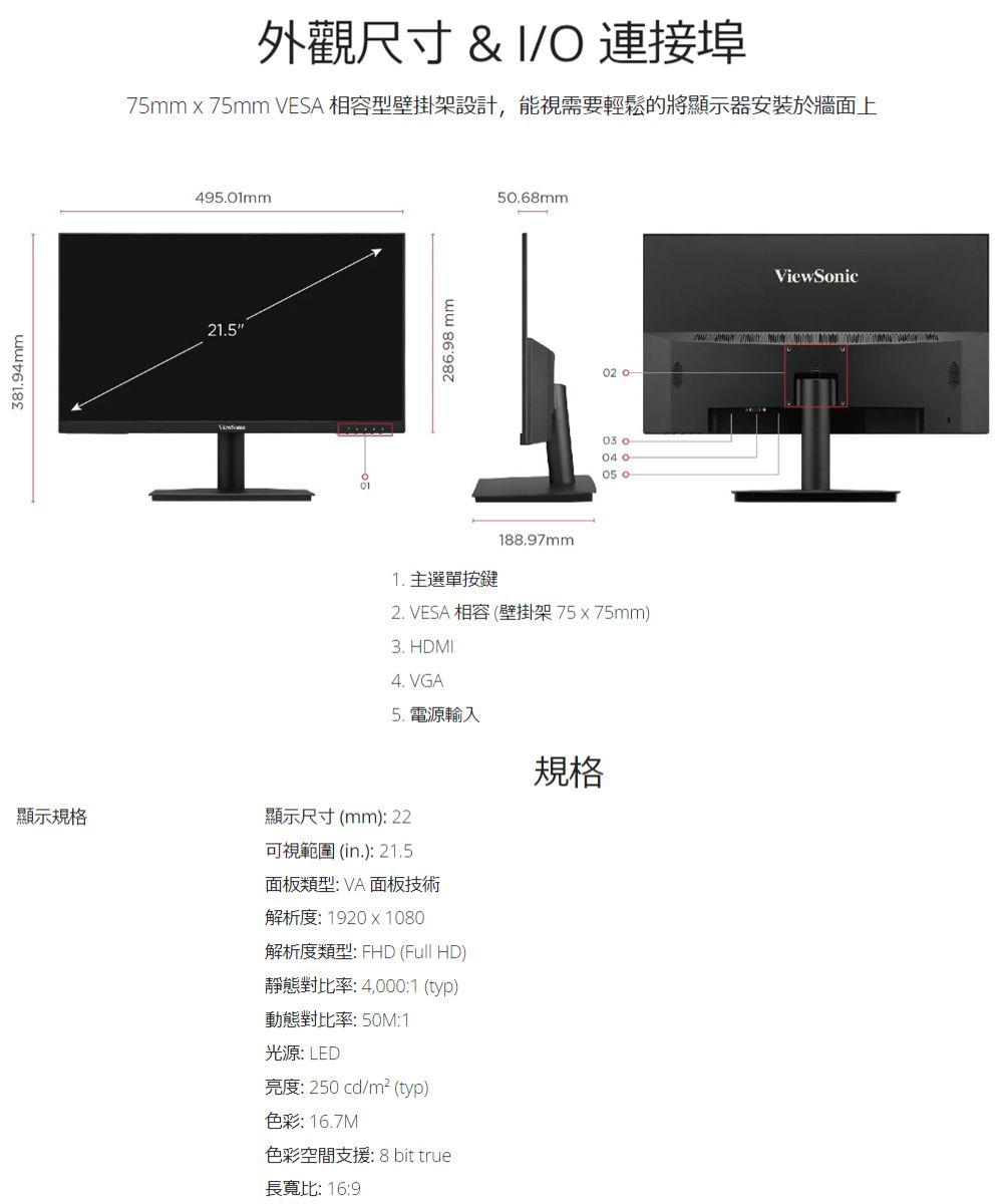 381.94mm外觀尺寸 & I/O 連接埠75mm 75mm VESA 相容型壁掛架設計,能視需要輕鬆的將顯示器安裝於牆面上495.1mm21.5286.98mm50.68mm02 03 04 0 1.主選單按鍵188.97mm2. VESA 相容(壁掛架75x75mm)3. HDMI4. VGA5. 電源輸入規格顯示規格顯示尺寸(mm): 22可視範圍(in.):21.5面板類型:VA面板技術解析度:19201080解析度類型:FHD (Full HD)靜態對比率:4,000:1 (typ)動態對比率:50M:1光源: LED亮度:250 cd/m² (typ)色彩: 16.7M色彩空間支援: 8 bit true長寬比: 16:9ViewSonic
