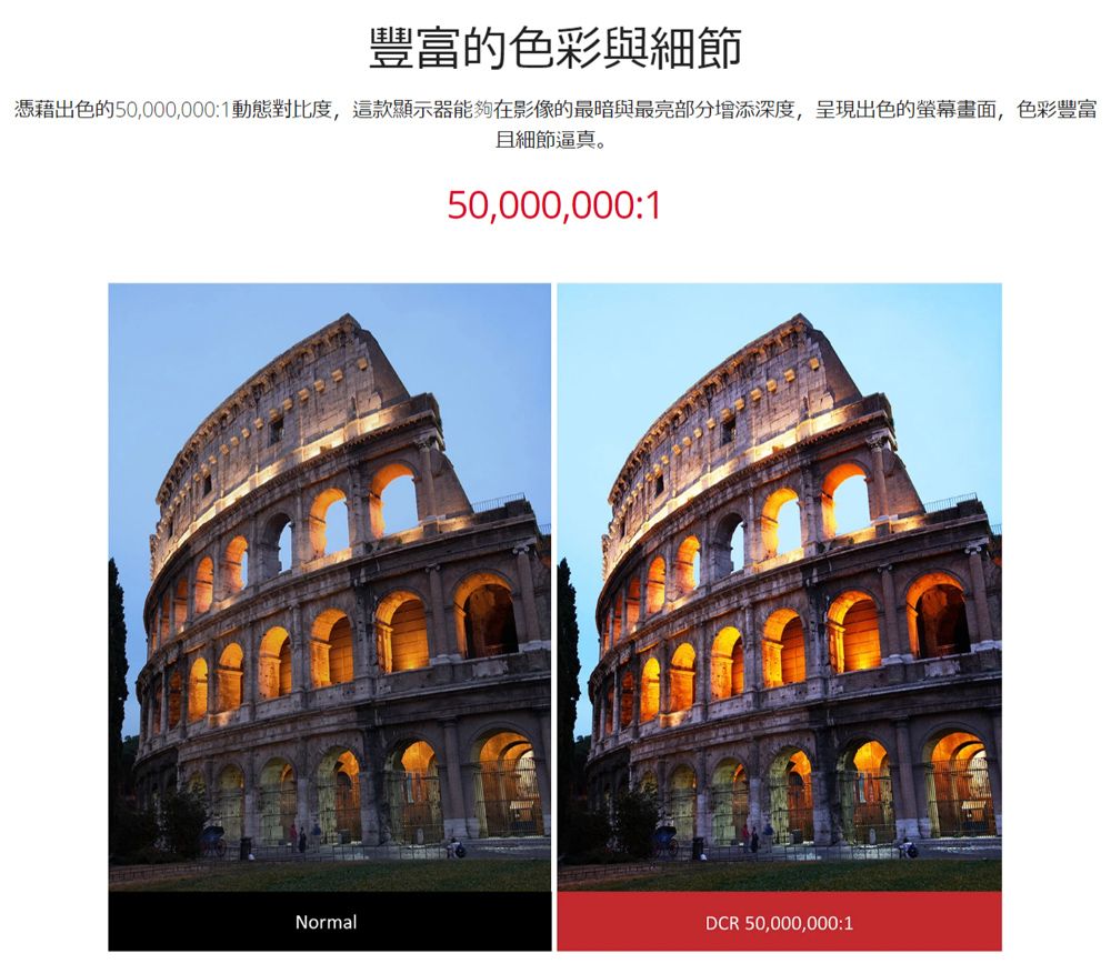 豐富的色彩與細節憑藉出色的50,000,0001動態對比度,這款顯示器能夠在影像的最暗與最亮部分增添深度,呈現出色的螢幕畫面,色彩豐富且細節逼真。50,000,000:1NormalDCR 50,000,000:1