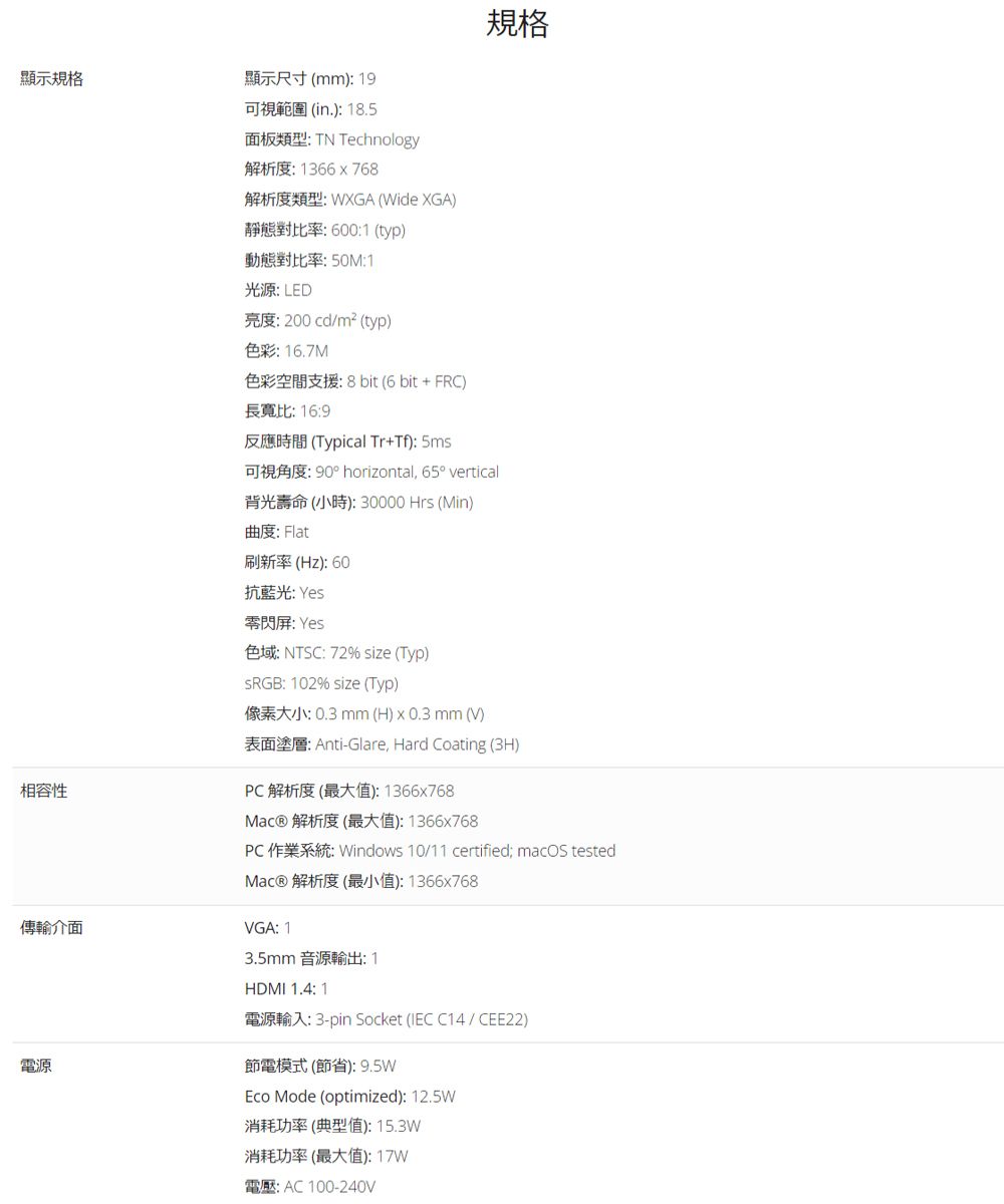 規格顯示规格顯示尺寸(mm): 19可視範圍 (in.): 1.5面板類型: TN Technology相容性解析度: 1366768解析度類型: (Wide XGA)靜態對比率:600:1 (typ)動態對比率:50M:1光源:LED亮度:200 cd/m² (typ)色彩:16.7M色彩空間支援: 8 bit(6bit + FRC)長寬比:16:9反應時間 (Typical Tr+Tf): 5ms可視角度: 90° horizontal, 65° vertical背光壽命(小時):30000 Hrs (Min)曲度: Flat刷新率(Hz):60抗藍光: Yes零閃屏: Yes色域: NTSC: 72% size (Typ)SRGB: 102 % size (Typ)像素大小:0.3mm (H) 0.3mm (V)表面塗層: Anti-Glare, Hard Coating (3H)PC解析度(最大值):1366x768Mac® 解析度(最大值):1366x768PC 作業系統: Windows 10/11 certified; macOS testedMac® 解析度(最小值):1366x768傳輸介面電源VGA: 13.5mm 音源輸出: 1HDMI 1.4: 1電源輸入: 3-pin Socket (IEC C14/CEE22)節電模式 (節省):9.5WEco Mode (optimized): 12.5W消耗功率(典型值):15.3W消耗功率(最大值):17W電壓:AC100-240V