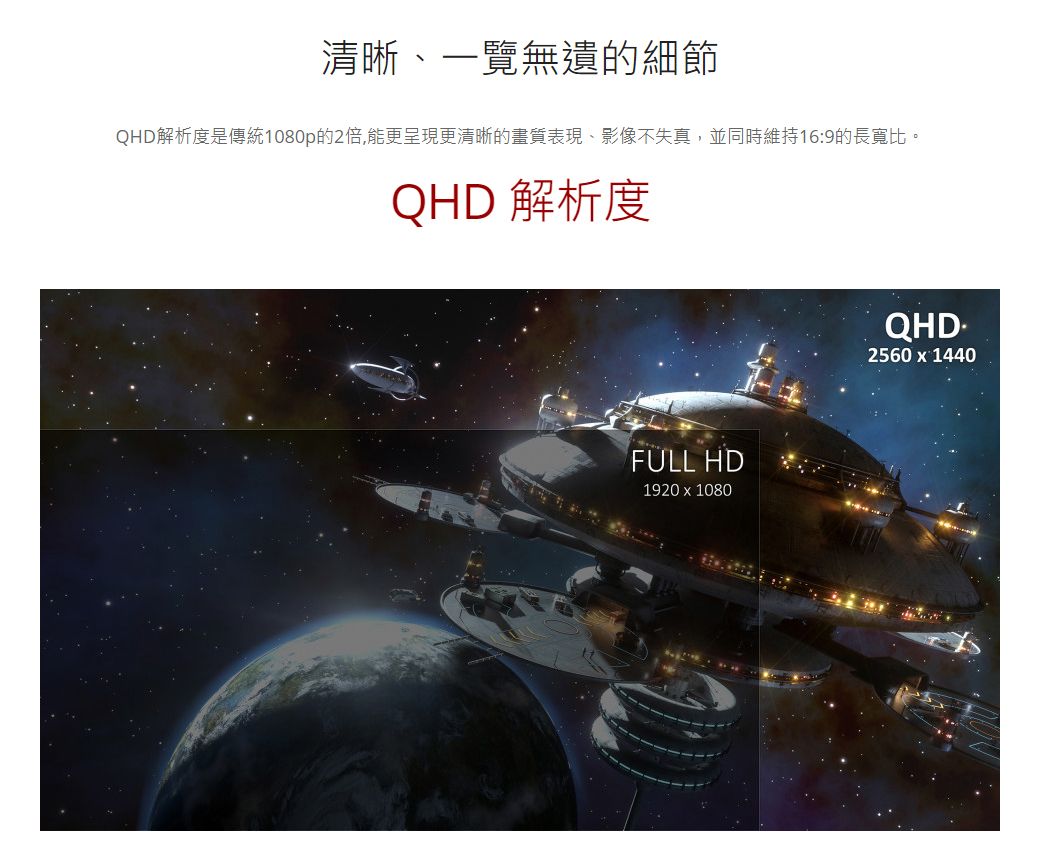 清晰、一覽無遺的細節QHD解析度是傳統1080p的2倍,能更呈現更清晰的畫質表現、影像不失真,並同時維持16:9的長寬比。QHD 解析度FULL HD1920x10802560x1440