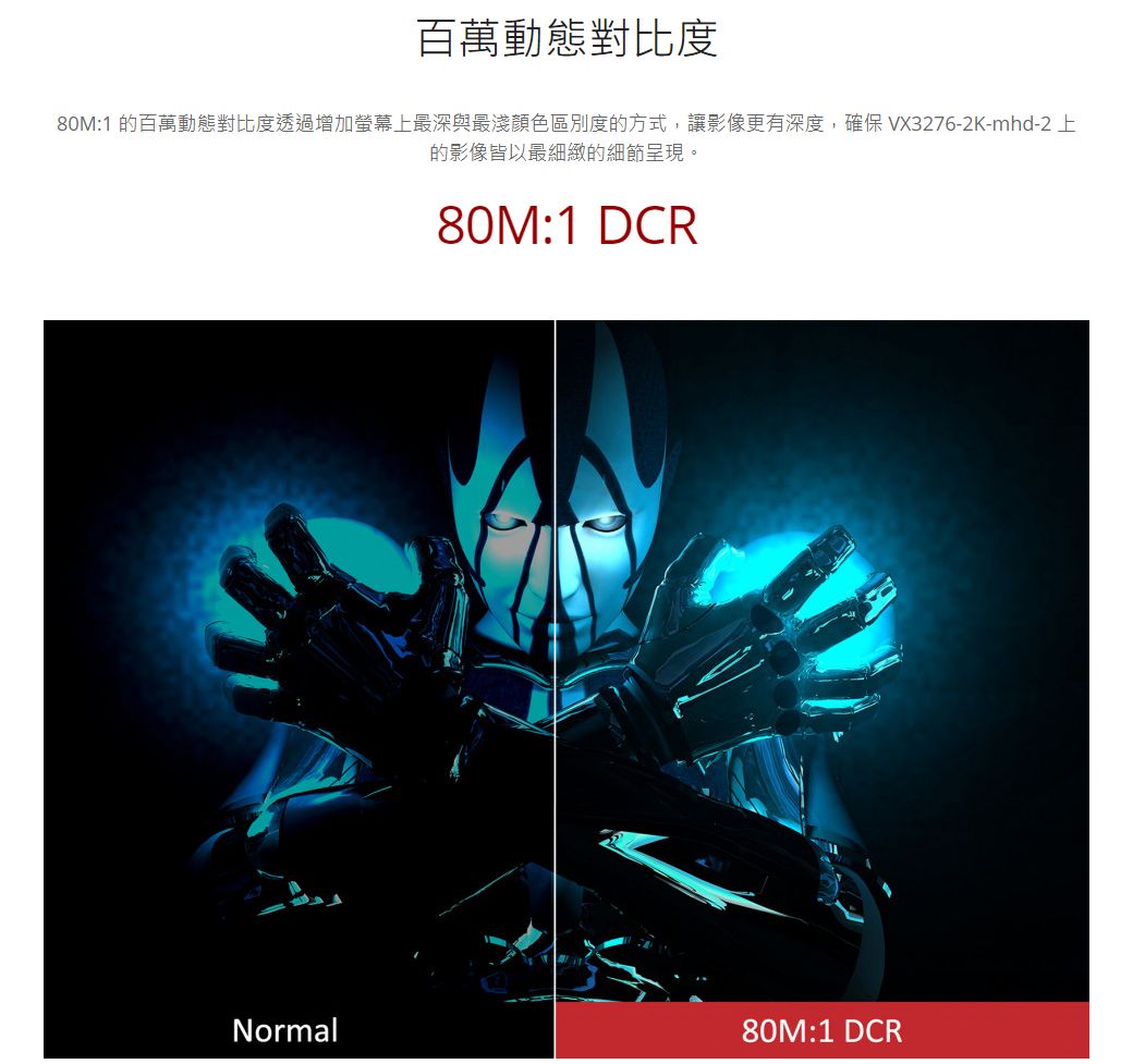 百萬動態對比度80M:1 的百萬動態對比度透過增加螢幕上最深與最淺顏色區別度的方式,讓影像更有深度,確保 VX3276-2K-mhd-2 上的影像皆以最細緻的細節呈現。80M:1 DCRNormal80M:1 DCR