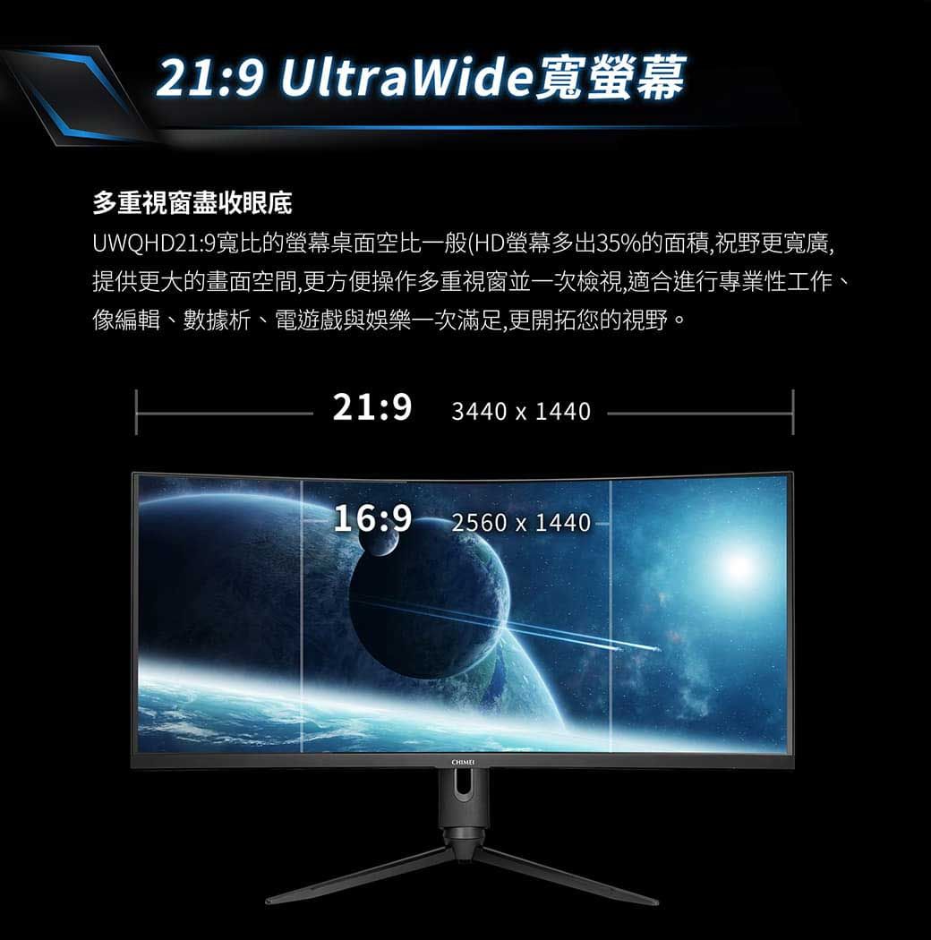 21:9 UltraWide寬螢幕多重視窗盡收眼底UWQHD21:9寬比的螢幕桌面空比一般(HD螢幕多出35%的面積,祝野更寬廣,提供更大的畫面空間,更方便操作多重視窗並一次檢視,適合進行專業性工作、像編輯、數據析、電遊戲與娛樂一次滿足,更開拓您的視野。21:93440  144016:92560 x 1440