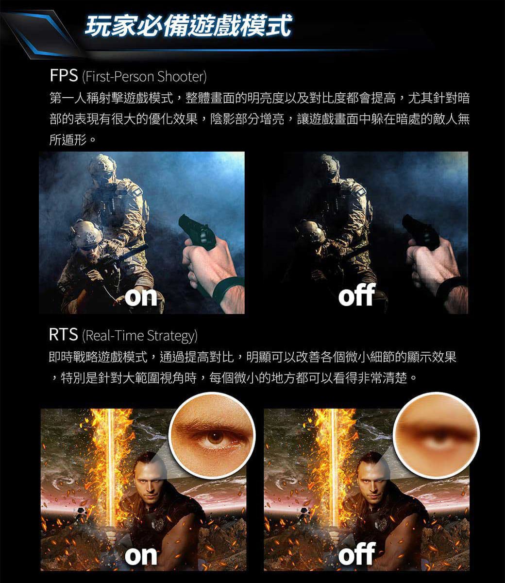 玩家必備遊戲模式FPS (First-Person Shooter)第一人稱射擊遊戲模式,整體畫面的明亮度以及對比度都會提高,尤其針對暗部的表現有很大的優化效果,陰影部分增亮,讓遊戲畫面中躲在暗處的敵人無所遁形。onRTS (Real-Time Strategy)off即時戰略遊戲模式,通過提高對比,明顯可以改善各個微小細節的顯示效果特別是針對大範圍視角時,每個微小的地方都可以看得非常清楚。onoff