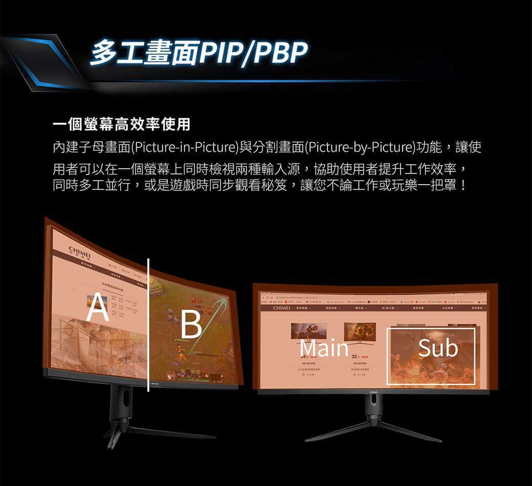 多工畫面PIP/PBP一個螢幕高效率使用內建子母畫面(Picture-in-Picture)與分割畫面(Picture-by-Picture)功能,讓使用者可以在一個螢幕上同時檢視兩種輸入源,協助使用者提升工作效率,同時多工並行,或是遊戲時同步觀看秘笈,讓您不論工作或玩樂一把罩!CHIMEIMainSub