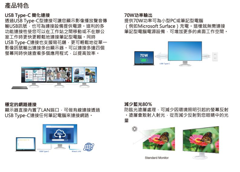 EIZO FlexScan EV2495 (黑色) - PChome 24h購物