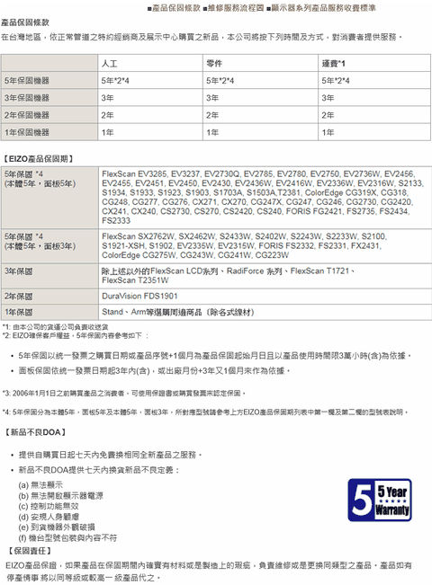 EIZO FlexScan EV2480 (白色) - PChome 24h購物