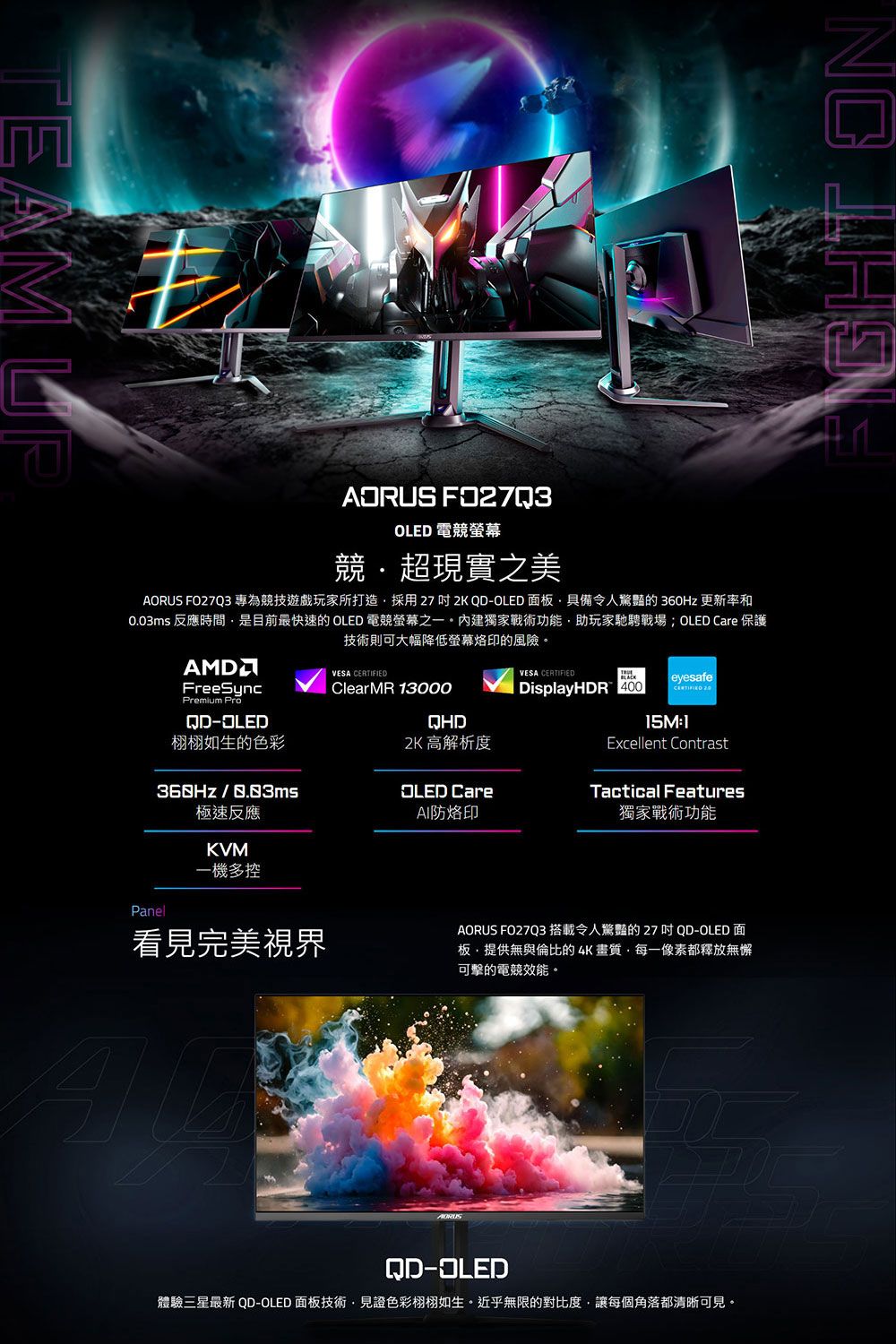 TEAM UPADRUS OLED 電競競超現實之美AORUS FO27Q3 專為競技遊戲玩家所打造採用27-OLED面板具備令人驚豔的360Hz 更新率和0.03ms 反應時間是目前最快速的OLED 電競螢幕之一獨家戰術功能助玩家戰場;OLED Care 保護技術則可大幅降低螢幕烙印的風險。AMDFreeSyncPremium Pro-OLED栩栩如生的色彩VESA ClearMR 13000QHD2K 高解析度VESA CERTIFIEDDisplayHDR 400eyesafeCERTIFIED 15M:1Excellent ContrastTactical Features OLED Care極速反應AI防烙印獨家戰術功能KVM一機多控Panel看見完美視界AORUS FO27Q3 搭載令人驚豔的 27 QD-OLED面板提供無與倫比的4K畫質像素都釋放無懈可擊的電競效能。QD-OLED體驗三星最新 QD-OLED 面板技術見證色彩栩栩如生。近乎無限的對比度,讓每個角落都清晰可見。 ON