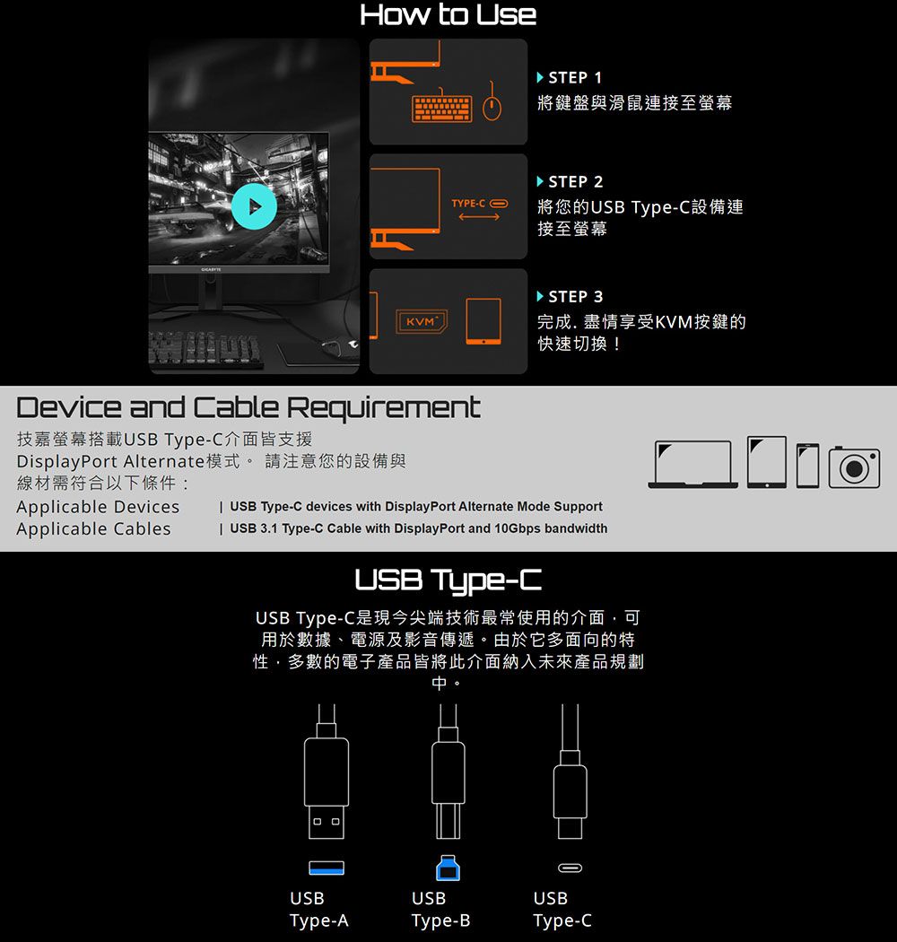 How to Use STEP 1將鍵盤與滑鼠連接至螢幕 STEP 2TYPECO將您的USB TypeC設備連-接至螢幕 STEP 3KVM完成.盡情享受KVM按鍵的快速切換!Device and Cable Requirement技嘉螢幕搭載USB Type-C介面皆支援DisplayPort Alternate模式請注意您的設備與線材需符合以下條件:Applicable DevicesApplicable Cables USB Type-C devices with DisplayPort Alternate Mode Support| USB 3.1 Type-C Cable with DisplayPort and 10Gbps bandwidthUSB Type-CUSB Type-C是現今尖端技術最常使用的介面可用於數據、電源及影音傳遞。由於它多面向的特,多數的電子產品皆將此介面納入未來產品規劃。USBUSBType-AType-BUSBType-C