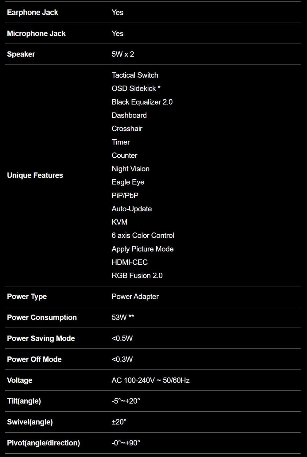 Earphone JackYesMicrophone JackYesSpeaker5W  2Unique FeaturesTactical SwitchOSD Sidekick Black Equalizer 2.0DashboardCrosshairTimerCounterNight VisionEagle Eye/PbPAuto-UpdateKVM6 axis Color ControlApply Picture ModeHDMI-CECRGB Fusion 2.0Power TypePower AdapterPower Consumption53W **Power Saving Mode0.5WPower Off ModeVoltageTilt(angle)Swivel(angle)Pivot(angle/direction)0.3WAC 100-240V  50/60Hz-520-0