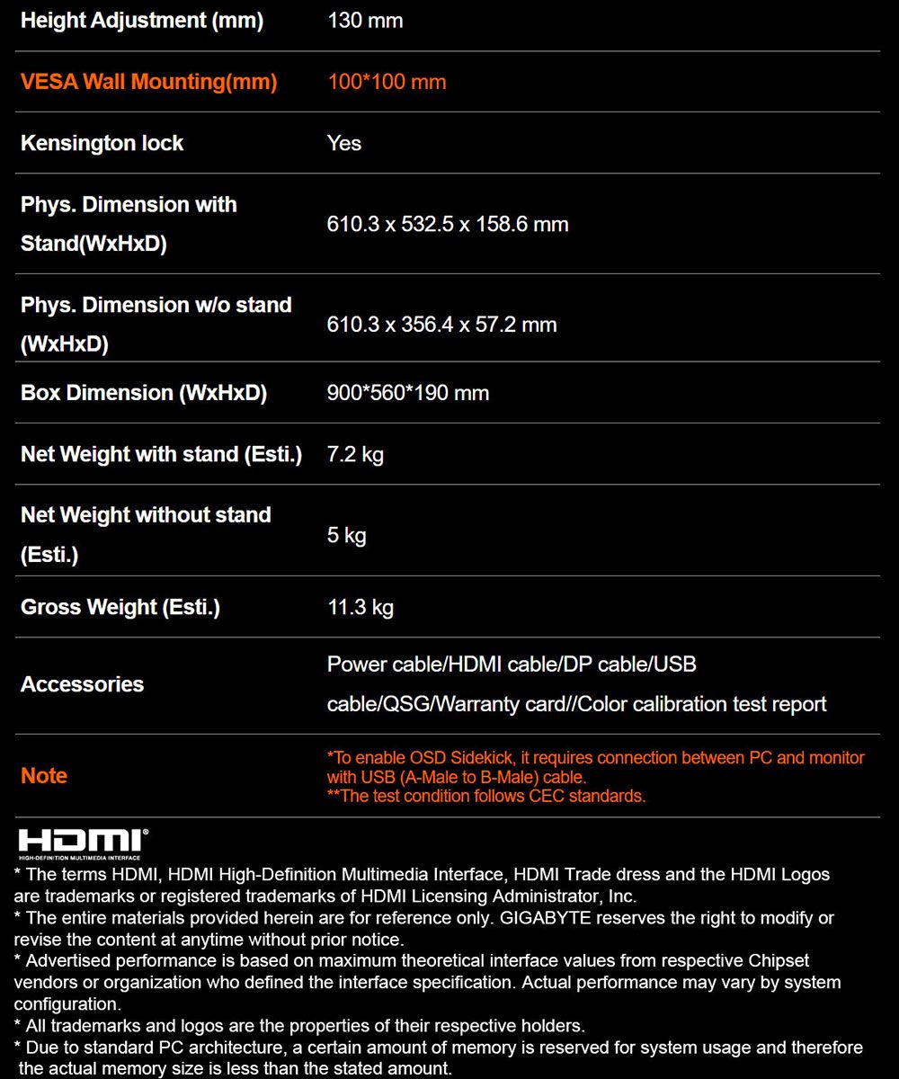 Height Adjustment (mm)130 mmVESA Wall Mounting(mm)Kensington lockPhys Dimension withStand()Phys. Dimension w/o stand()Bo Dimension ()100100 mmYes610.3  532.5  158.6 mm610.3  356.4 x 57.2 mm900560190 mmNet Weight with stand (Esti.) 7.2 kgNet Weight without stand5 kg(Esti.)Gross Weight (Esti.)11.3 kgAccessoriesPower cable/HDMI cable/DP cable/USBcable/QSG/Warranty card//Color calibration test reportTo enable OSD Sidekick, it requires connection between PC and monitorwith USB (AMale to B-Male) cable.The test condition follows CEC standards.NoteHDMI®HIGH-DEFINITION MULTIMEDIA INTERFACE The terms HDMI, HDMI High-Definition Multimedia Interface, HDMI Trade dress and the HDMI Logosare trademarks or registered trademarks of HDMI Licensing Administrator, Inc. The entire materials provided herein are for reference only. GIGABYTE reserves the right to modify orrevise the content at anytime without prior notice. Advertised performance is based on maximum theoretical interface values from respective Chipsetvendors or organization who defined the interface specification. Actual performance may vary by systemconfiguration. All trademarks and logos are the properties of their respective holders.* Due to standard PC architecture, a certain amount of memory is reserved for system usage and thereforethe actual memory size is less than the stated amount.