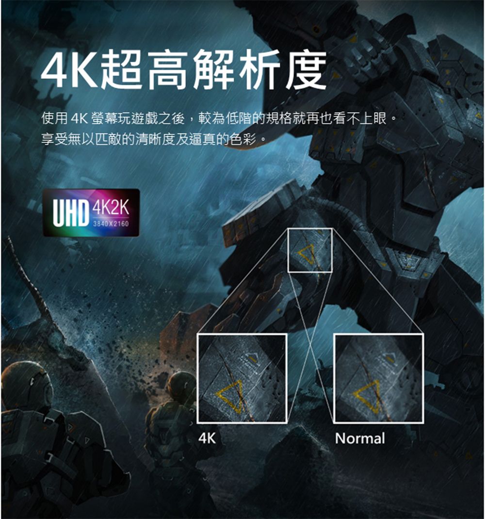 4K超高解析度使用4K 螢幕玩遊戲之後,較為低階的規格就再也看不上眼。享受無以匹敵的清晰度及逼真的色彩。UHD 4K2K3840X21604KNormal
