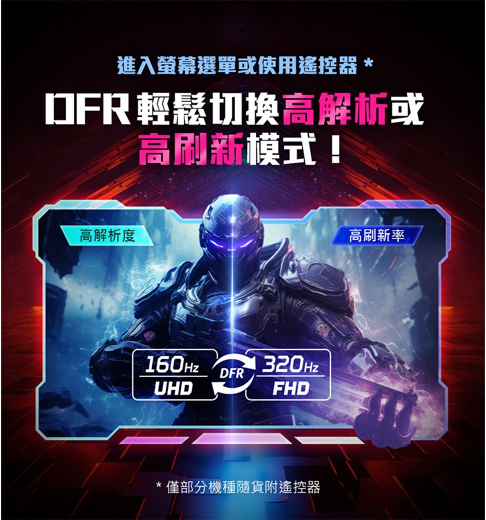 進入螢幕選單或使用遙控器 輕鬆切換高解析或高刷新模式!高解析度160Hz320HzDFRUHDFHD*僅部分機種隨貨附遙控器高刷新率