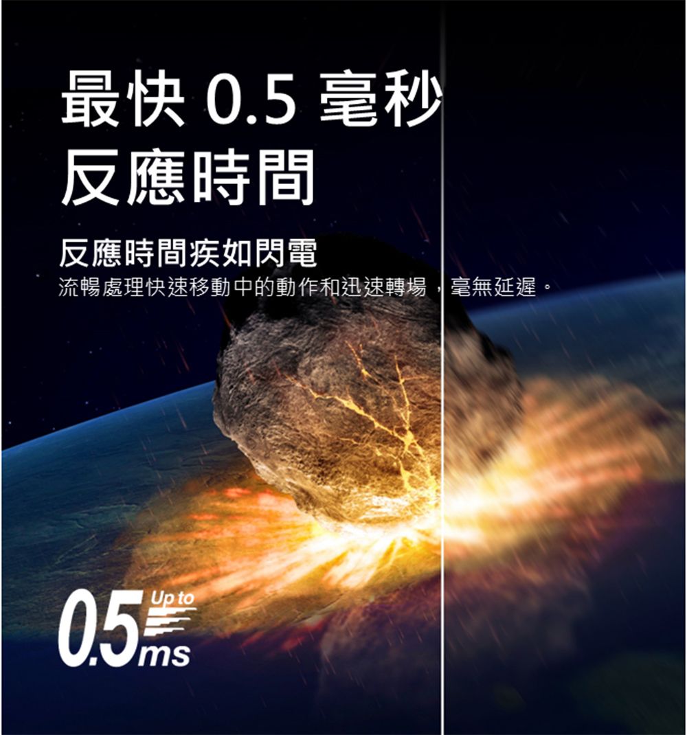 最快 0.5毫秒反應時間反應時間疾如閃電流暢處理快速移動中的動作和迅速轉場,毫無延遲。Up to