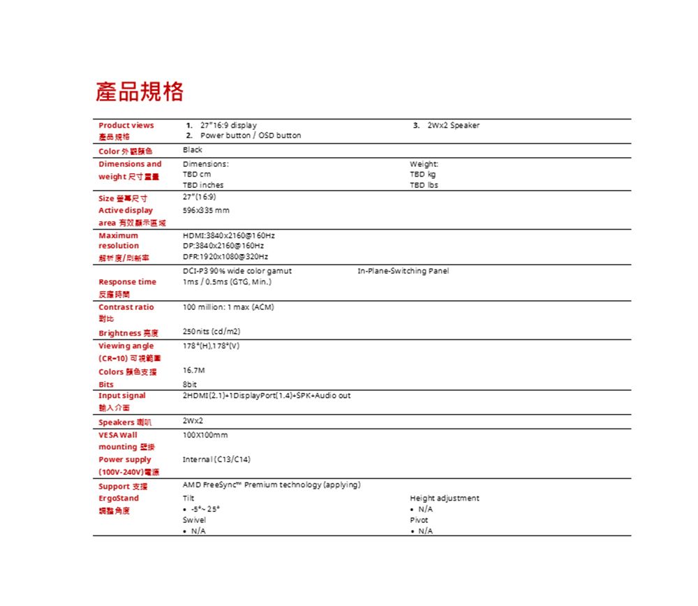 產品規格Product views產品规格Color 外觀颜色Dimensions andweight Size 尺寸Active displayarea 有效顯示區域Maximumresolution解析度 27 169 display Power button / OSD buttonBlackDimensions  inches27169 mm3840x2160:3840x2160160zDFR:1920x1080320HzP3 90 wide color gamut  SpeakerWeight: TBD In-Plane-Switching PanelResponse time/05ms GTG .反應時間Contrast ratio對比100 million: 1 max ACMBrightness250 nits cd/m2)H)178V)Viewing angle-10)Colors 颜色支援16.7MInput signal输入介面SpeakersVESA mounting -240V)2HDMI 2.1) DisplayPort1.4)Audio out100x100mmInternal (C13/C14)Power supplySupport 支援ErgoStandTiltAMD FreeSync Premium technology (applying) SwivelN/AHeight adjustment N/AN/A