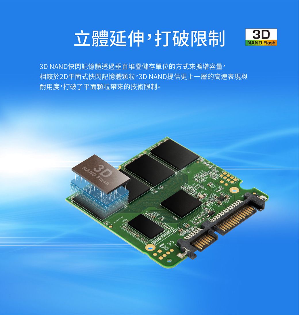 立體延伸打破限制3D NAND快閃記憶體透過垂直堆疊儲存單位的方式來擴增容量,相較於2D平面式快閃記憶體顆粒,3D NAND提供更上一層的高速表現與耐用度,打破了平面顆粒帶來的技術限制。NAND Flash3D 3DNAND Flash