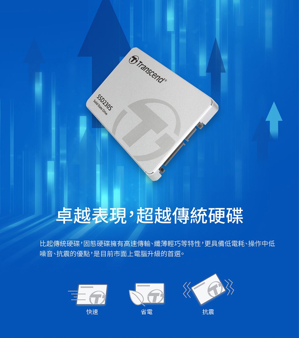 Transcend Solid State DriveSSD230S卓越表現,超越傳統硬碟比起傳統硬碟,固態硬碟擁有高速傳輸、纖薄輕巧等特性,更具備低電耗、操作中低噪音、抗震的優點,是目前市面上電腦升級的首選。快速省電抗震