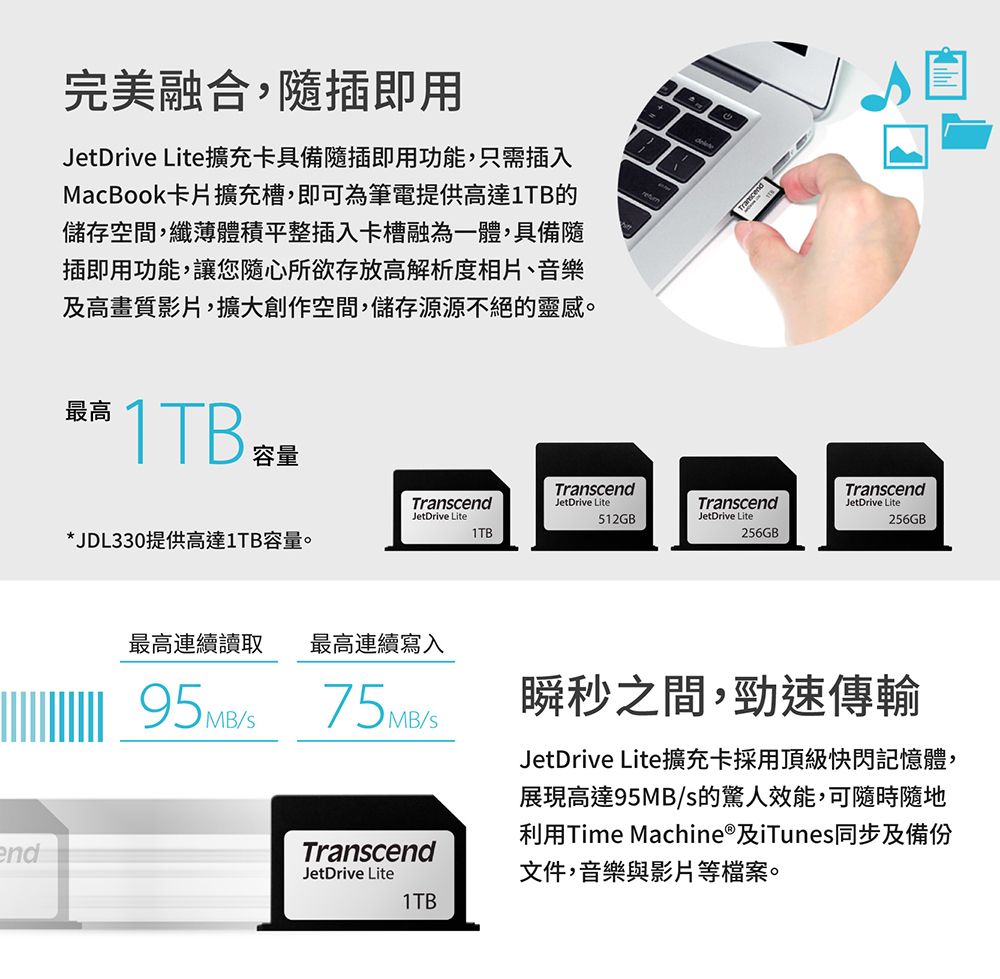 Transcend 創見】256GB JetDrive Lite 130 Mac專用擴充卡(MacBook Air