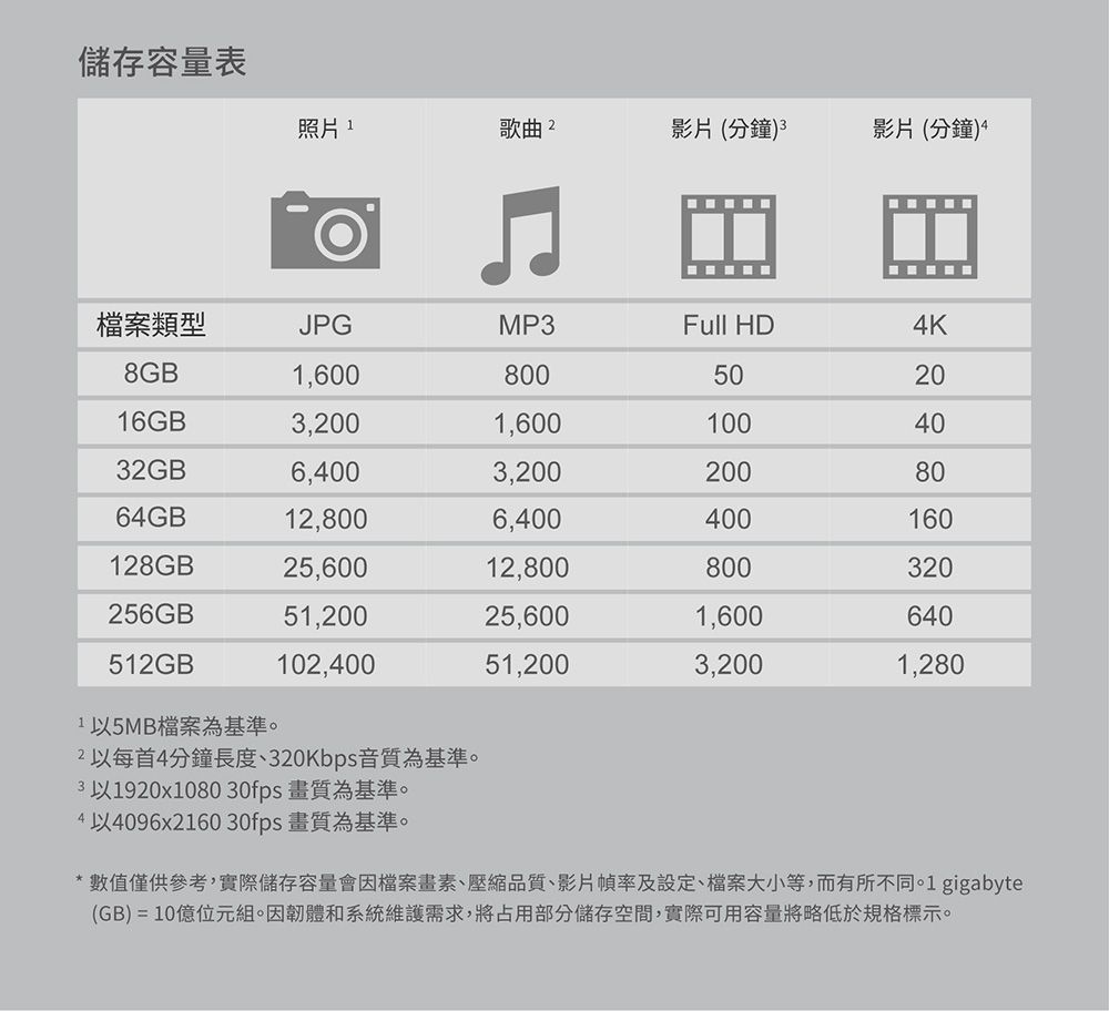 DSABKR-A900A4HBU