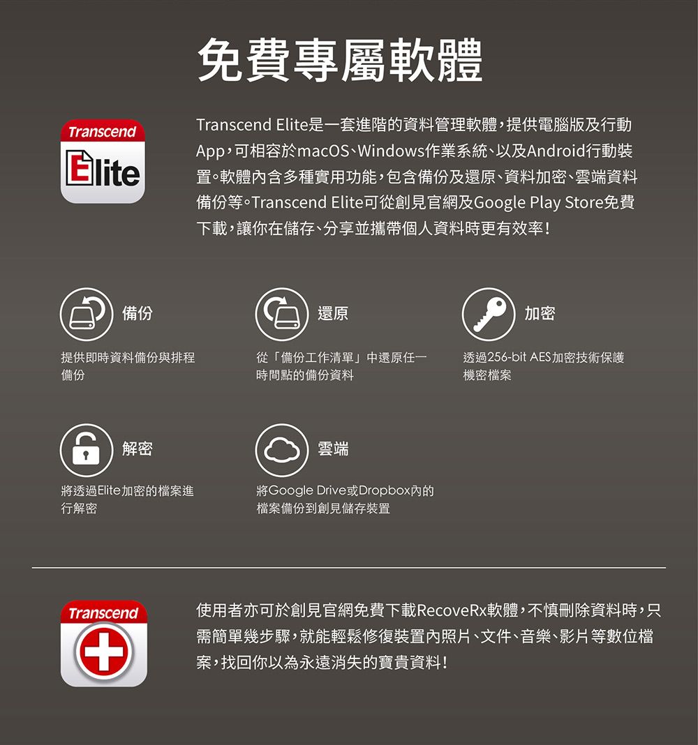 Transcend 創見 64GB JetFlash810 USB3.1軍規抗震隨身碟 (TS64GJF810) - PChome 24h購物