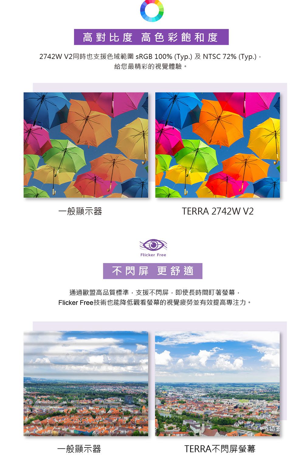 高對比度 高色彩飽和度2742W V2同時也支援色域範圍 sRGB 100% (Typ.)及NTSC 72% (Typ.)給您最精彩的視覺體驗一般顯示器Flicker FreeTERRA 2742W V2不閃屏 更舒適通過歐盟高品質標準,支援不閃屏,即使長時間盯著螢幕,Flicker Free技術也能降低觀看螢幕的視覺疲勞並有效提高專注力。。一般顯示器TERRA不閃屏螢幕