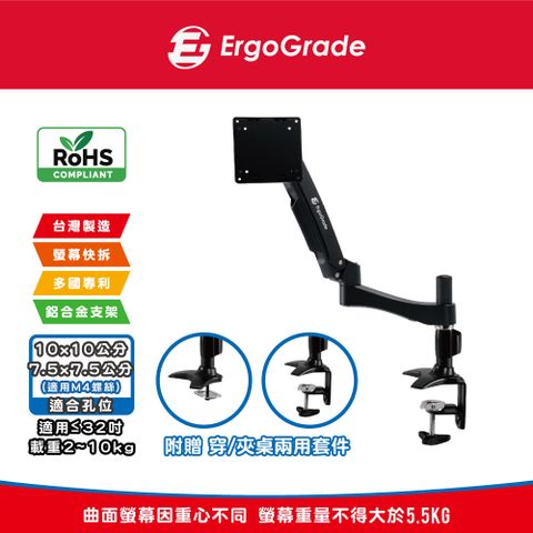 ErgoGrade 快拆式鋁合金穿夾兩用雙臂螢幕支架(EGATC20Q)