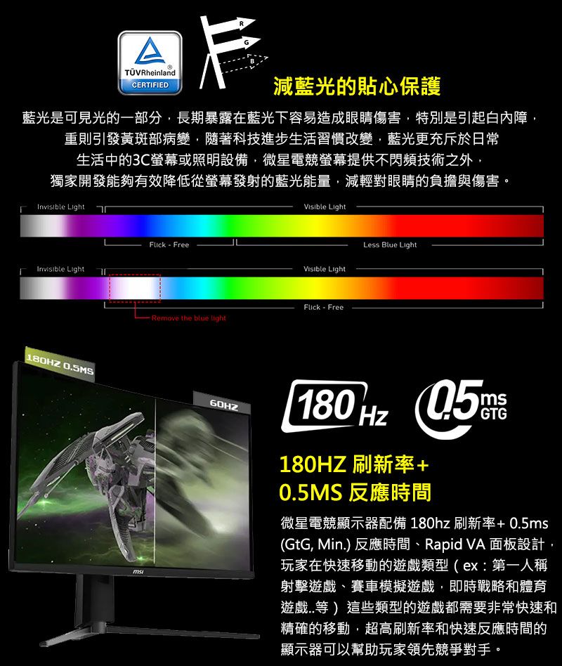 DSABO1-A900HHTKQ