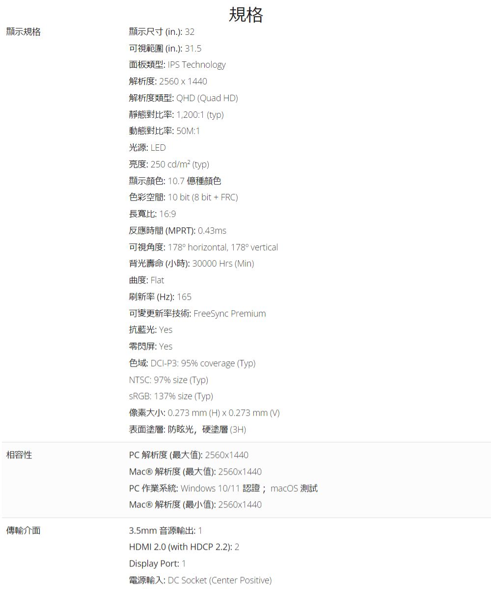 規格顯示規格顯示尺寸(in.): 32可視範圍 (in.):31.5面板類型: IPS Technology解析度:2560x1440解析度類型:QHD (Quad HD)靜態對比率:1,200:1 (typ)動態對比率: 50M:1光源: LED亮度:250 cd/m² (typ)顯示顏色:10.7億種顏色色彩空間: 10 bit (8 bit + FRC)相容性傳輸介面長寬比: 16:9反應時間(MPRT): 可視角度: 178° horizontal, 178° vertical背光壽命(小時): 30000 Hrs (Min)曲度: Flat刷新率(Hz):165可變更新率技術: FreeSync Premium抗藍光: Yes閃: Yes色域:DCI-P3:95% coverage (Typ)NTSC: 97% size (Typ)sRGB: 137% size (Typ)像素大小:0.273mm(H)0.273 mm (V)表面塗層:防眩光,硬塗層(3H)PC解析度(最大值):2560x1440Mac® 解析度(最大值):2560x1440PC作業系統: Windows 10/11 認證; macOS 測試Mac® 解析度(最小值):2560x14403.5mm音源輸出:1HDMI 2.0 (with HDCP 2.2): 2Display Port: 1電源輸入:DC Socket (Center Positive)