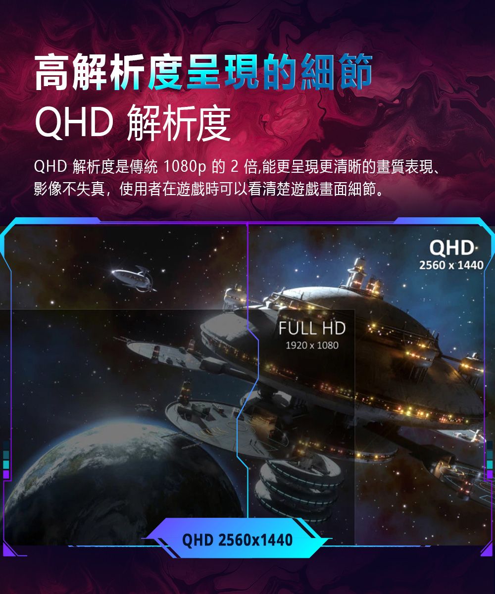 高解析度呈現的細節QHD 解析度QHD 解析度是傳統 1080p 的 2 倍,能更呈現更清晰的畫質表現、影像不失真,使用者在遊戲時可以看清楚遊戲畫面細節。QHD-FULL HD1920 1080QHD 256014402560 x 1440